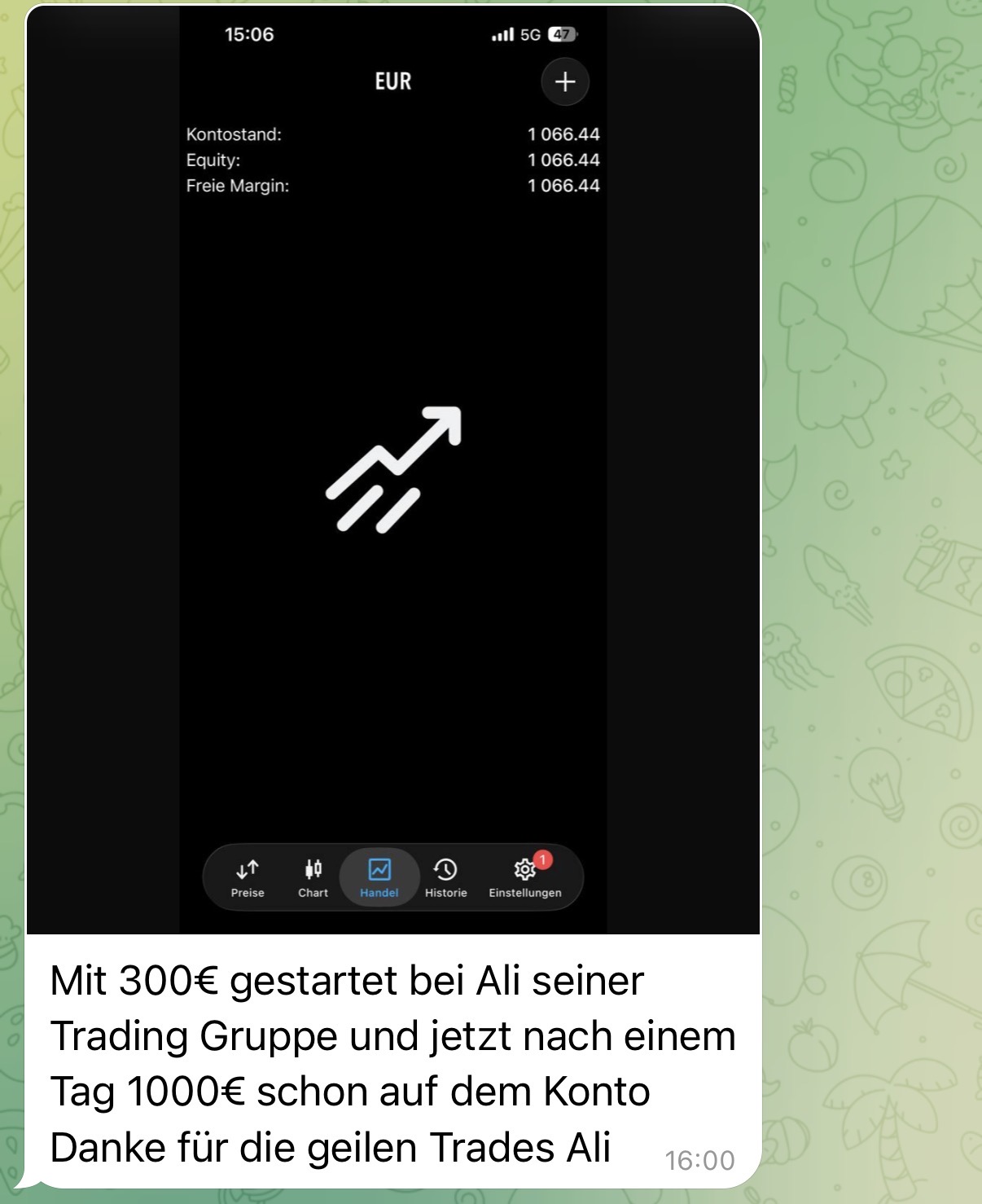 Mitglied: Von 300€ auf über 1.000€