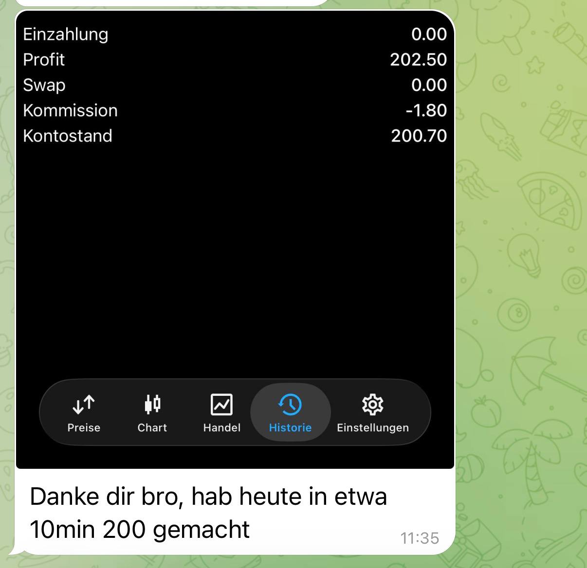 200€ Profit in 10 Minuten